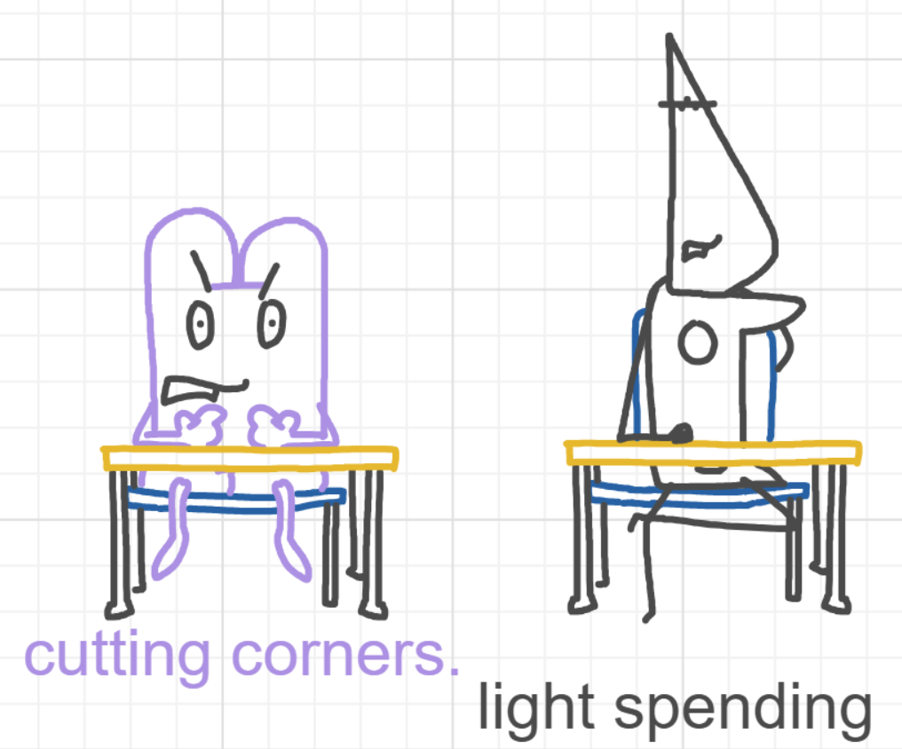 A panel from I've Been Everywhere, Man, episode nine of the Board Boards object show by Furretwalk/WalkingFurret.